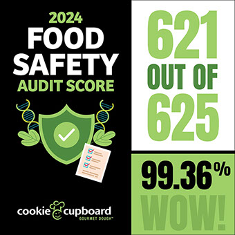Cookie Cupboard scored an amazing 621 out of 625 – that's 99.36% – on our 2024 food safety audit!